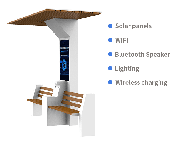 Product Features