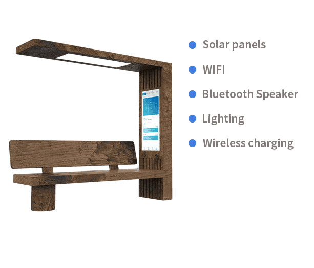 Product Features