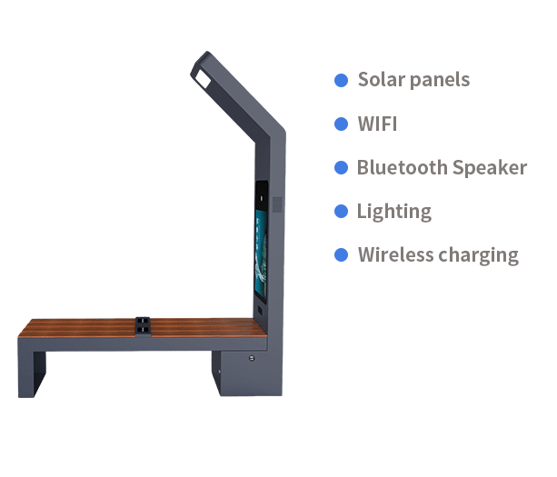 Product Features