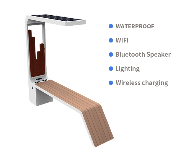 Product Features